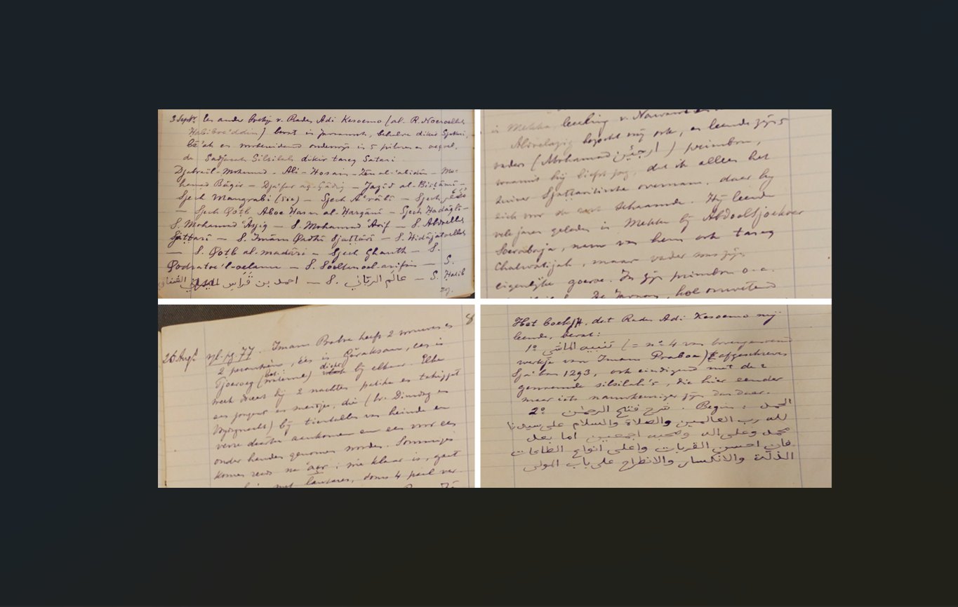 Para Ulama dan Mursyid Tarekat di Lingkungan Istana Cirebon Akhir Abad 19: Abdul Aziz bin Arjaen, Muhammad Thahir Imam Prabu, dan Nurullah Habibuddin Adikusuma